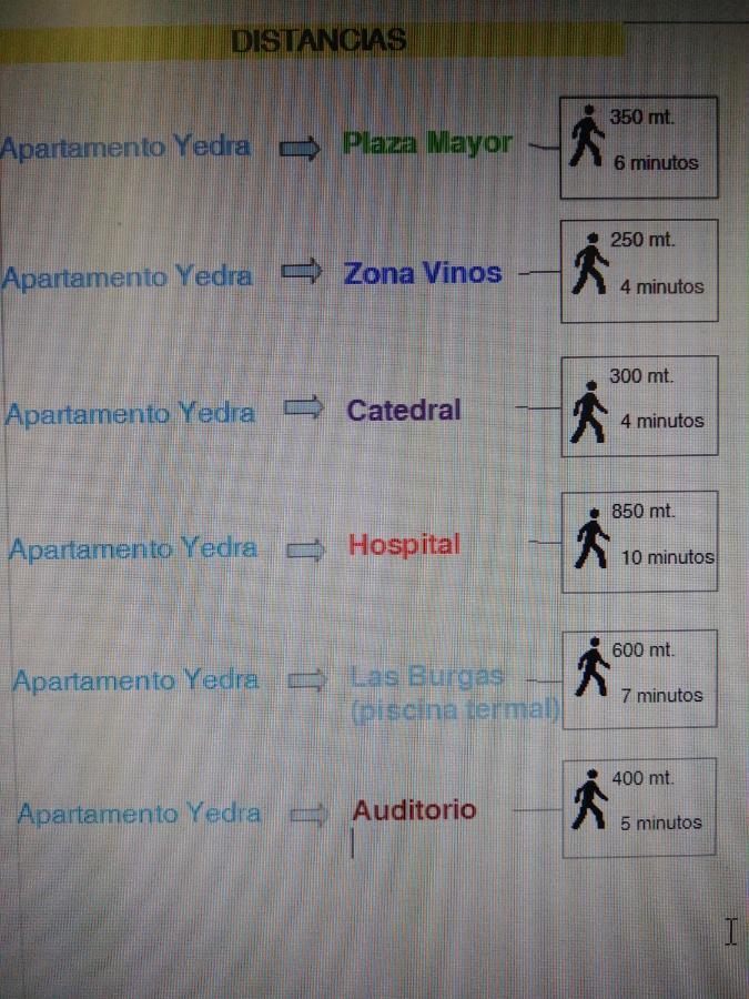 Yedra Apartment Ourense Ngoại thất bức ảnh